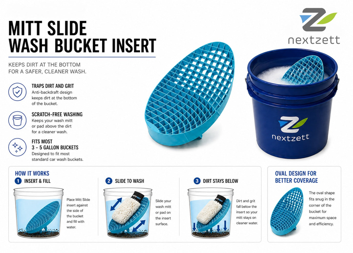 Nextzett mitt slide wash bucket insert with blue mitt and blue bucket on a white background