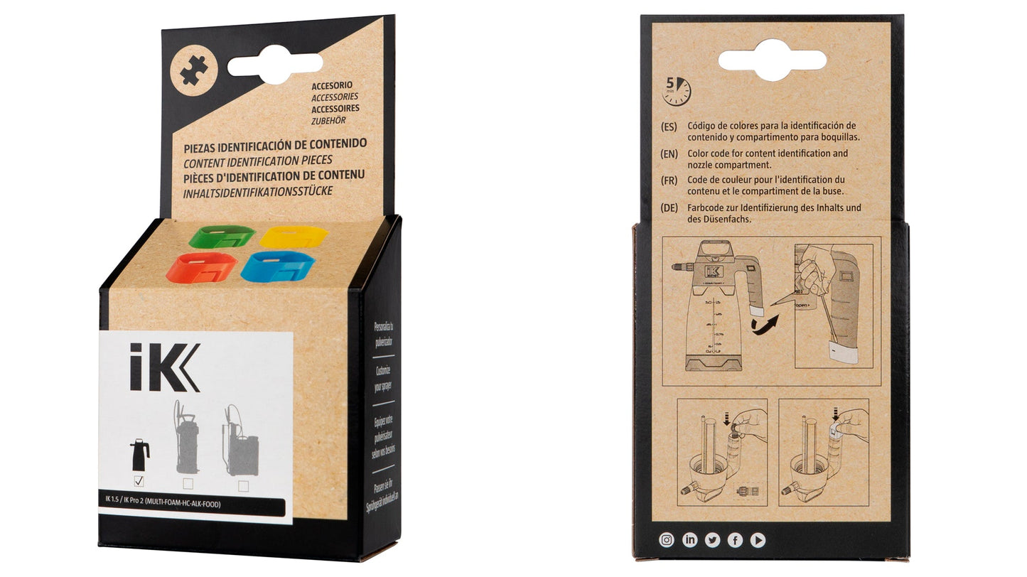 iK 1.5/2 Pro 2 Content Identifier