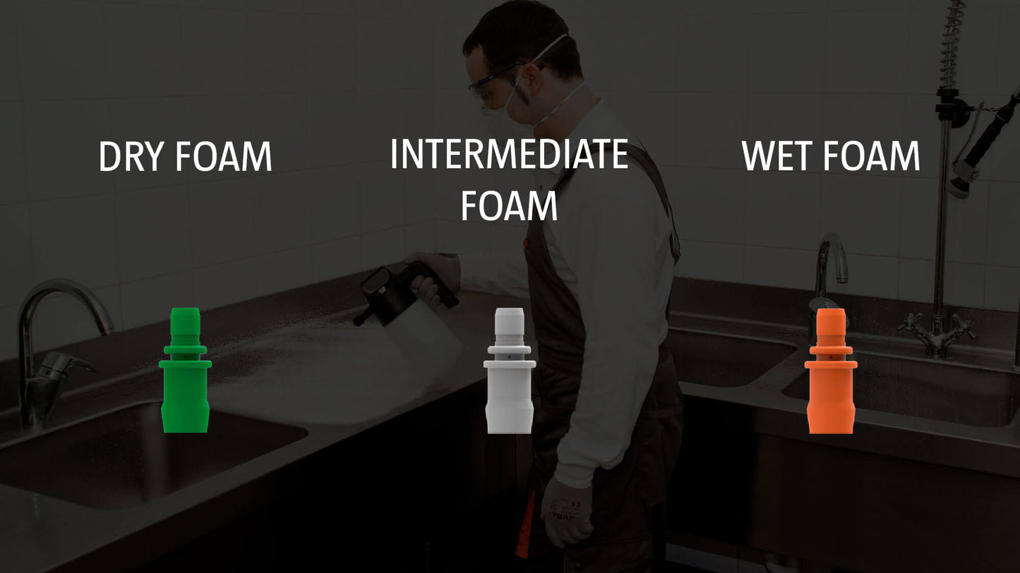 iK Foam Pro 2