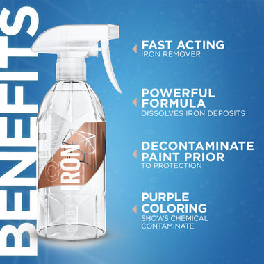 Gyeon Q2M Iron benefits