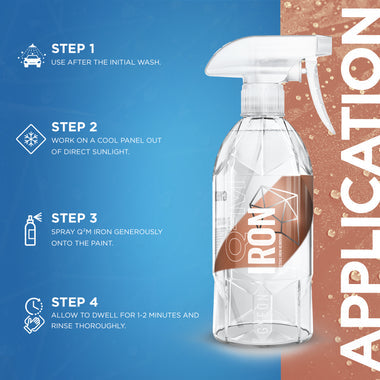Gyeon Q2M Iron application
