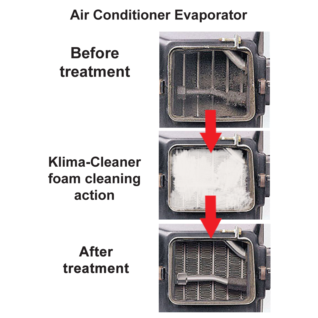 nextzett Klima Cleaner Pro cleaning car air conditioner evaporator