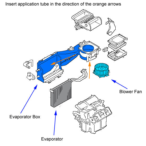 nextzett Klima Cleaner Pro evaporator location